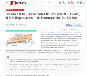 LEAD STORIES headline on vaccine effectiveness